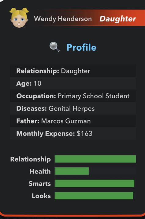 Why Does My Daughter Have Herpes 😭😭 R Bitlife