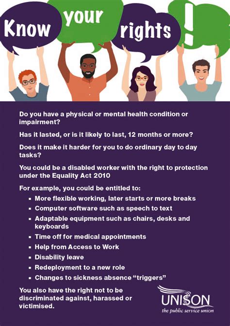 Know Your Rights Leaflet For Disabled Members Unison Shop