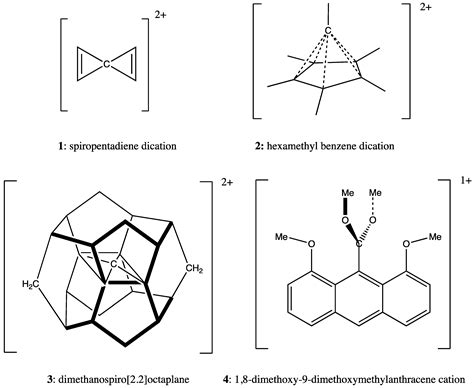 Molecules Free Full Text Bonding Analysis Of Compounds With Unusual