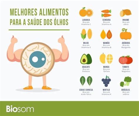 Alimentos Incr Veis Que Melhoram A Vis O Biosom