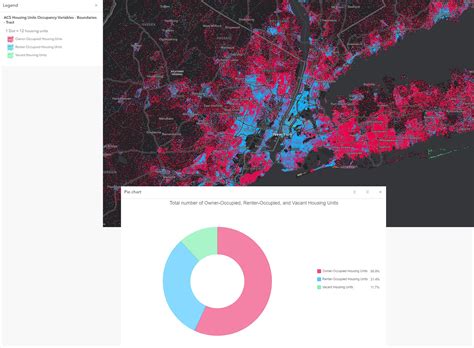 Which Chart Styles Go With Which Mapping Styles