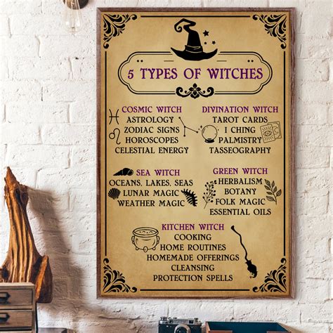 5 Types Of Witches Poster Witchcraft Knowledge Poster Etsy