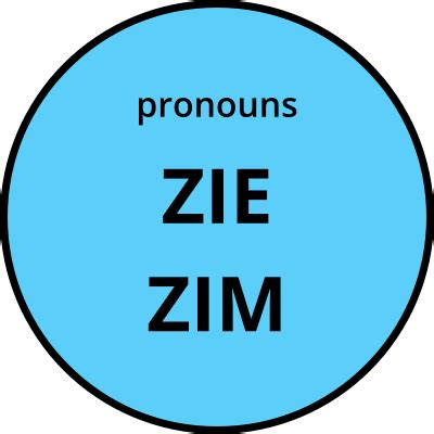 He / him male pronouns round bright blue badge - Openclipart