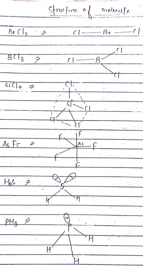 Use Vsepr Theory To Predict The Molecular Geometry Of The Molecule Hi ...