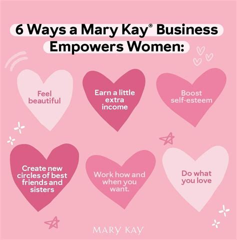 Empowering Women With Mary Kay Beauty And Business