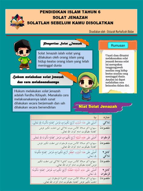 Solat Jenazah Tahun 6 Pdf