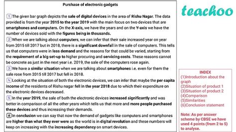 Paragraph Writing Class 10 The Chart Below Displays Data About The