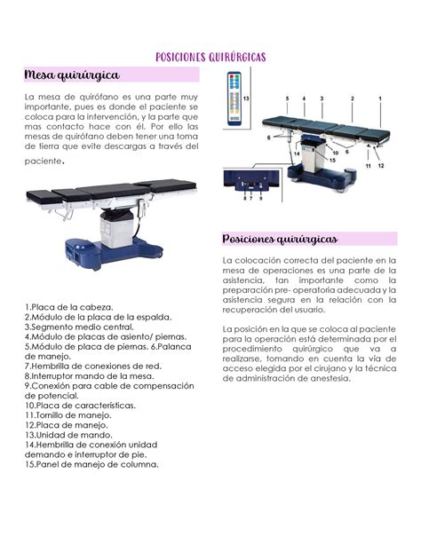 Posiciones Quirurgicas Tens Posiciones Quir Rgicas Mesa Quir Rgica La