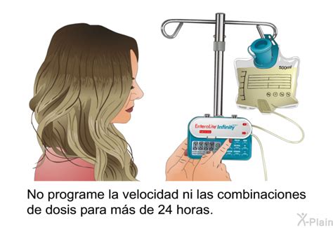 PatEdu Información general sobre la bomba de alimentación