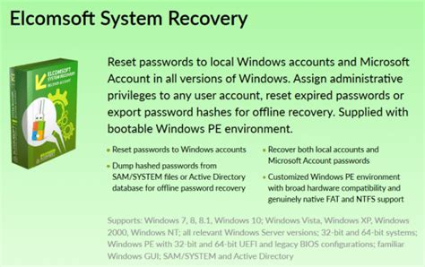 Elcomsoft System Recovery Professional Edition 5 60 389 Boot Iso Softarchive