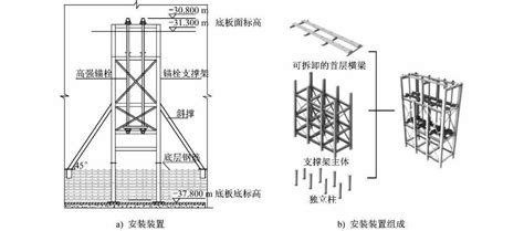 【钢结构·技术】钢结构高效螺栓连接关键技术研究进展using