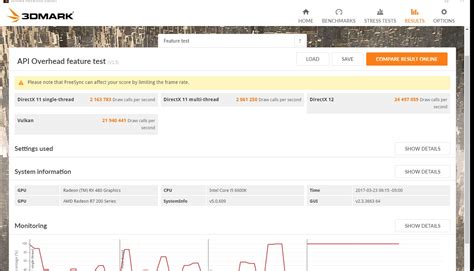 Quick Test Futuremark Dmark V Vulkan Api Overhead Benchmarks