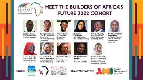 Appel à Candidatures Builders Of Africas Future 2023 Postulez