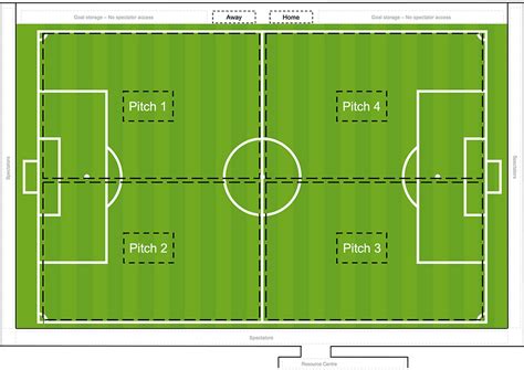 3g Pitch Dinnington Resource