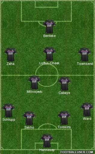 Crystal Palace England Football Formation By Franchifra1996