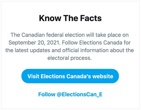 Inside The 44th Canadian General Election On Twitter