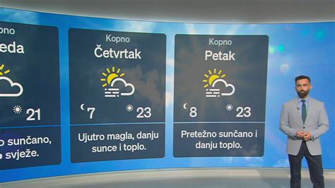 Za Dijelove Hrvatske Upaljen Uti Meteoalarm Nova Jutra Donijet E I Mraz