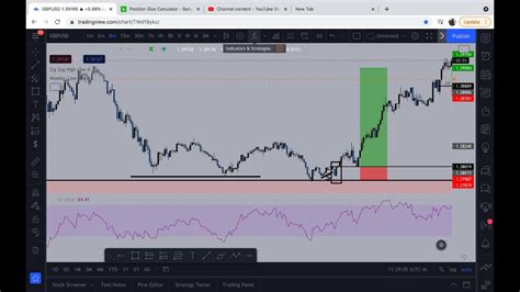 Wyckoff Made Easy Smart Money Concepts Youtube