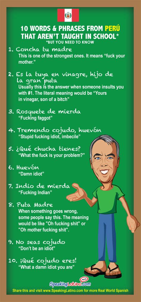 Infographic 10 Vulgar Spanish Slang Words And Phrases From Peru