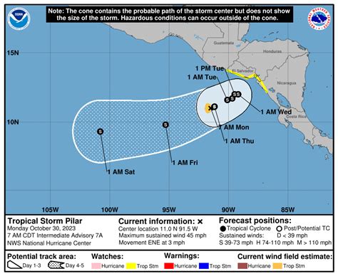 Surge la tormenta tropical Pilar en el Pacífico este y amenaza con