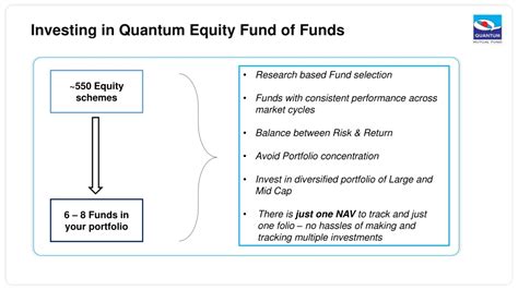 Ppt Quantum Equity Fund Of Funds Powerpoint Presentation Free