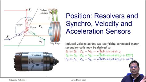 Uses Of Acceleration Sensor At Tyrone Tiller Blog