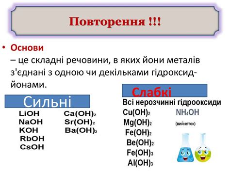 Гідроліз солей - презентация онлайн