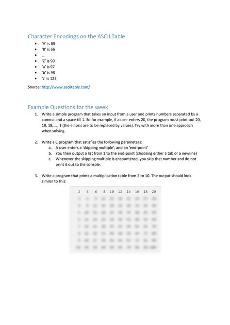 SOLUTION: Character encodings on the ascii table - Studypool