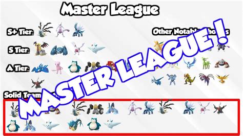 Best Master League Team Pokemon Go