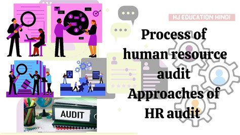 Hr Audit Process Approaches Of Hr Audit Human Resource Audit In