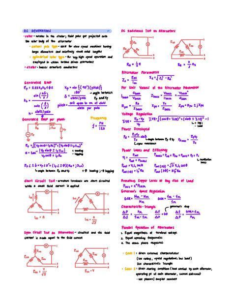 Solution Ac Machines Alternators Ac Motors Formula Sheets Lecture