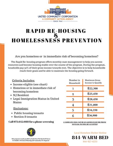 How To Apply For Rapid Re Housing 2024 Rory Marlee