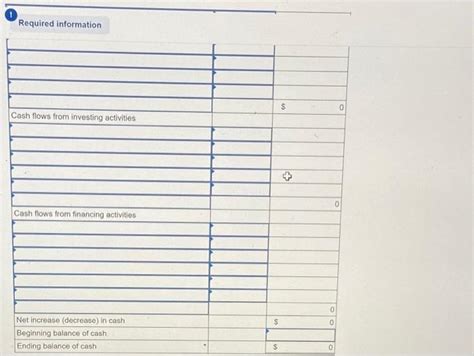 Solved Required Information Exercise B Algo Direct Chegg