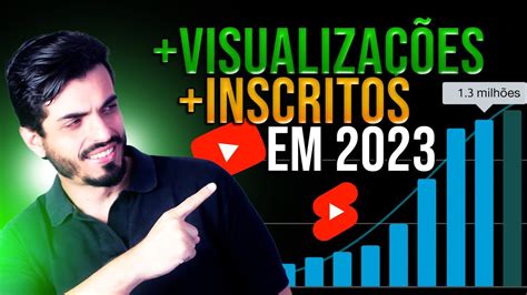 5 Dicas Comprovadas Para Crescer No Youtube Mais RÁpido Em 2023 Youtube