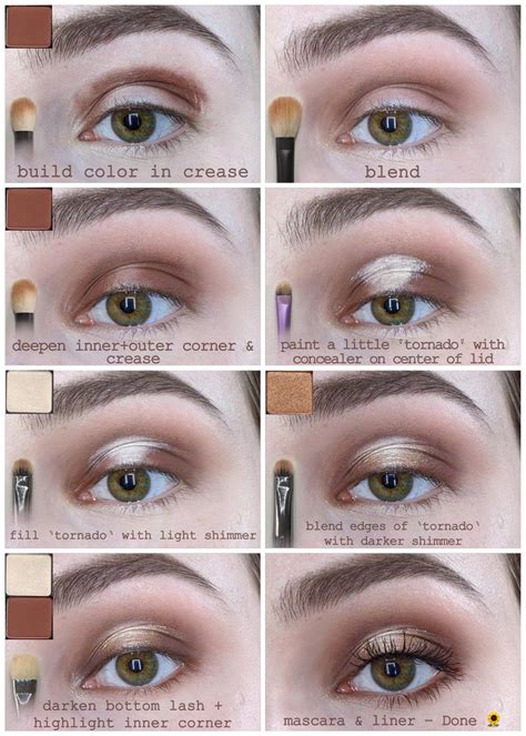 Do S And Don Ts For Deep Set Eyes And Lightly Hooded Eyes Artofit