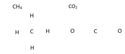 Lewis Theory Of Bonding Chemistry Libretexts