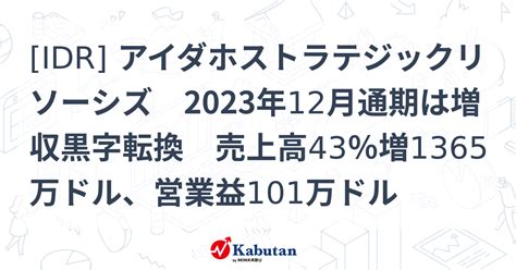 Idr アイダホストラテジックリソーシズ 2023年12月通期は増収黒字転換 売上高43％増1365万ドル、営業益101万ドル 株探