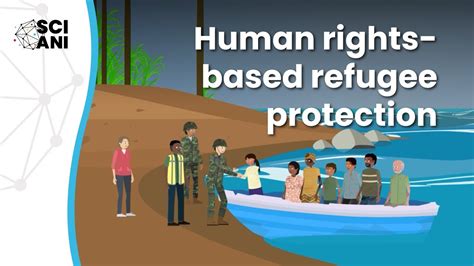 How Can States Build A Human Rights Based Refugee Protection System