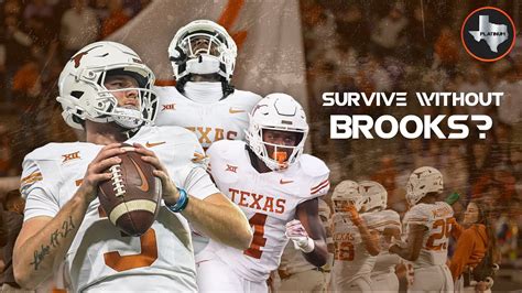 #7 Texas vs Iowa State Preview