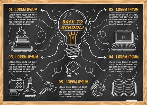 Plantilla de infografías educativas de regreso a la escuela en la