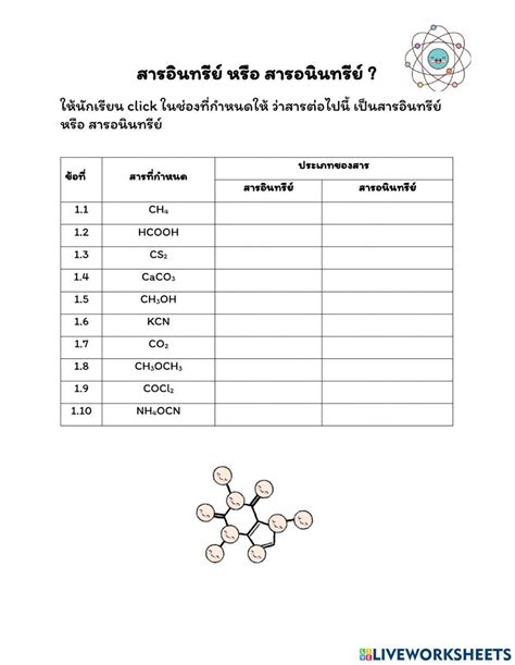 Identifying Organic Compounds Worksheet For Th Th Grade