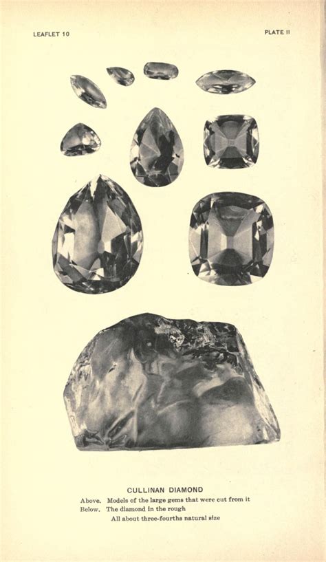 Cullinan Diamond 1923 Cullinan Diamond Gems And Minerals Gem Diamonds