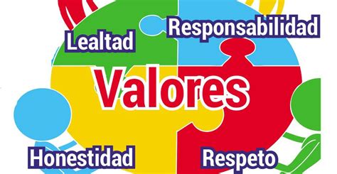 Qué Son Los Valores Y Por Qué Son Importantes En Nuestras Vidas