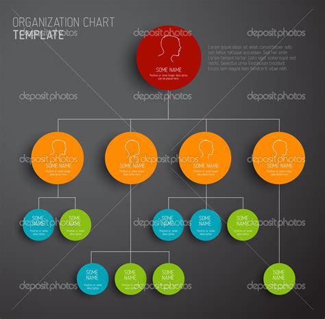 Organizational chart design, Organization chart, Chart design