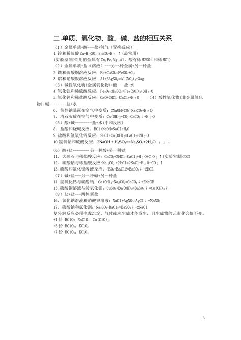 九年级化学酸碱盐知识点总结考拉文库