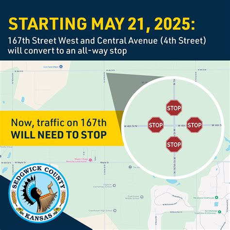 Sedgwick county inmate search tools are helping families stay connected 24