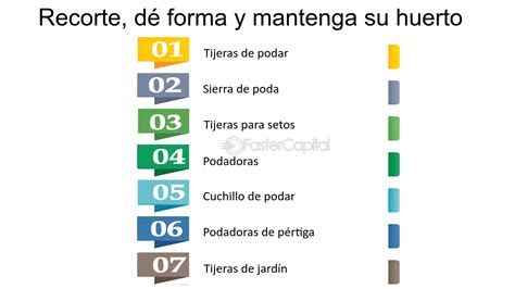 Qu Materiales Se Utilizan Para Sembrar Gu A Completa Para Sembrar