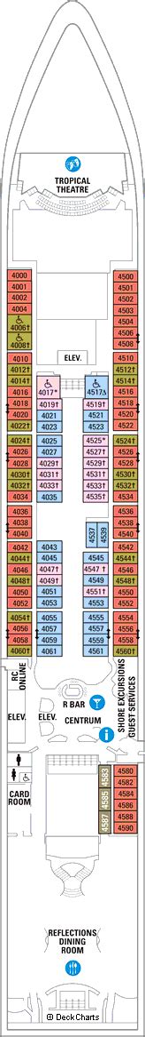 Royal Caribbean Serenade Of The Seas Cruise Ship Deck Plans On Cruise