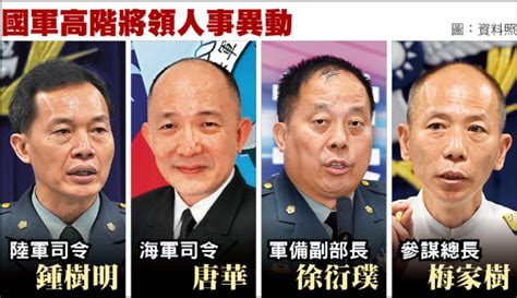 海軍司令梅家樹 升任參謀總長 軍備副部長∕徐衍璞 海軍司令∕唐華 陸軍司令∕鍾樹明 政治 自由時報電子報