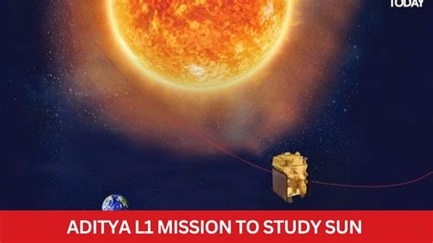 Aditya L1 What Is Isros Sun Mission India Today